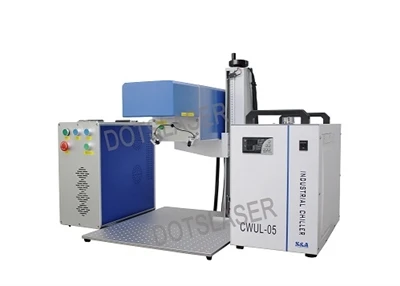 Txoj cai ntawm 3D uv laser tshuab